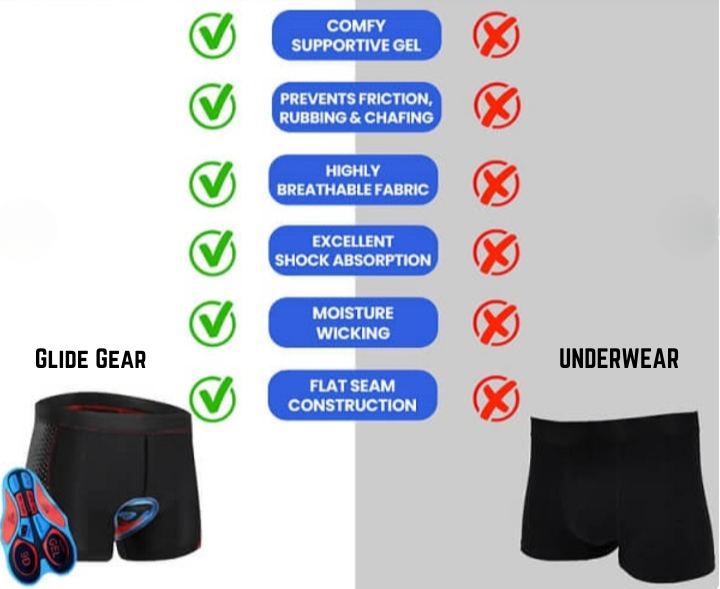 Glidegear™